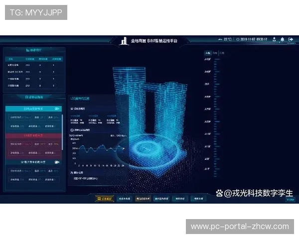 数字孪生平台整合多源数据 构建赛事指挥智慧大脑